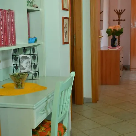 Di Martino